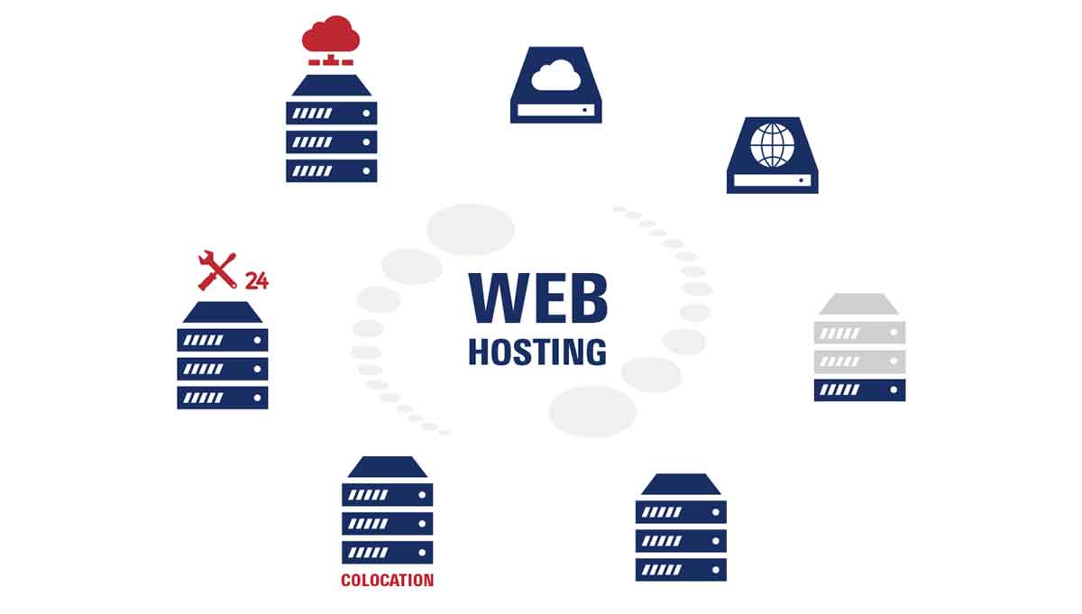 Webhosting Vergleich